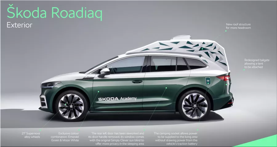 Skoda Roadiaq